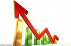 Что такое предмет и метод экономической теории?