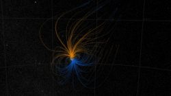 Магнитные поля и индукция магнитного поля