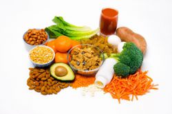 В каких продуктах содержится фолиевая кислота? Список