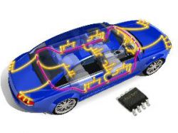 CAN-шина в современных автомобилях. Что такое CAN шина?