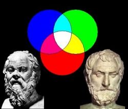 Материализм и идеализм в философии как проблема взаимоотношения человека и мира