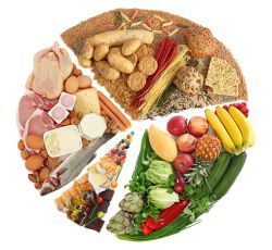 Калории в продуктах: таблица на 100 гр