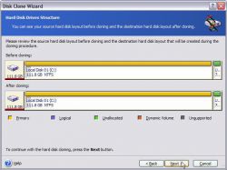 Клонирование жесткого диска: что и как лучше использовать
