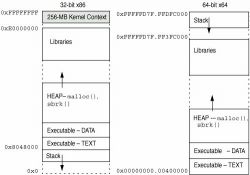 Как узнать, скольки битная система установлена на компьютере