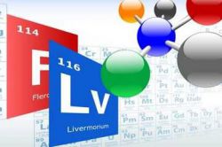 Химический элемент - это... Периодическая система химических элементов