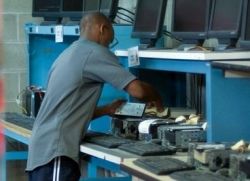 Основные фонды предприятия - понятие, критерии, виды