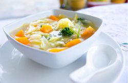 Катаральный гастрит. Симптомы и лечение заболевания