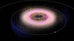 Малая планета - что это такое? Малые планеты Солнечной системы